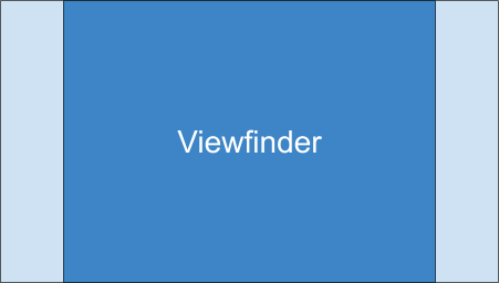 Illustration of an activity whose aspect ratio is greater than the aspect ratio of the viewfinder inside