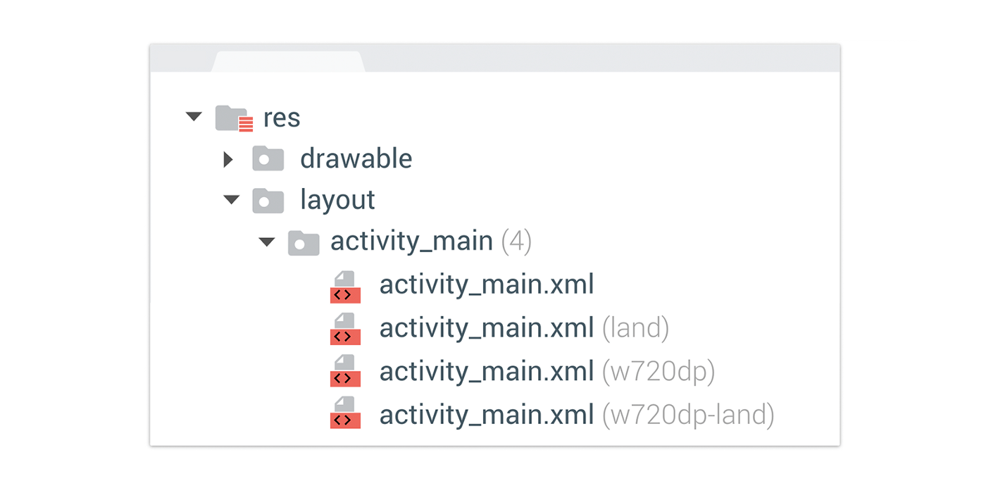 Multiple activity_main.xml files for different layouts